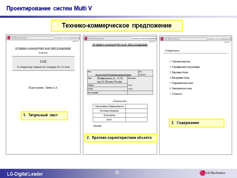 25 Технико-коммерческое предложение 1.  Титульный лист 2.  Краткие характеристики объекта 3. 